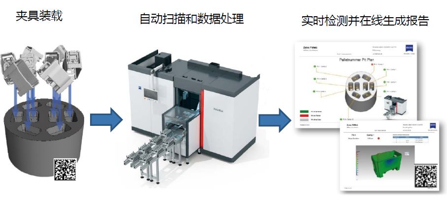 河南河南蔡司河南工业CT